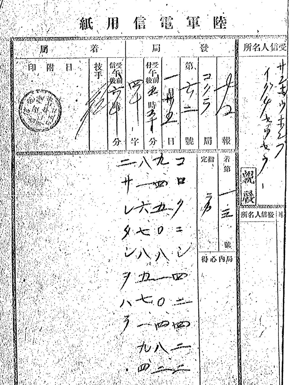 Army telegraph form from Kokura, January 1904: clear katakana and kanji numerals in four columns