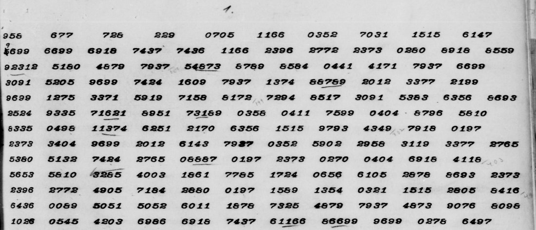 Typed sheet headed 1. with thirteen rows of four- and five-figure code groups, beginning 958 677 728 229 0705 1166 0352 7031 1515 6147