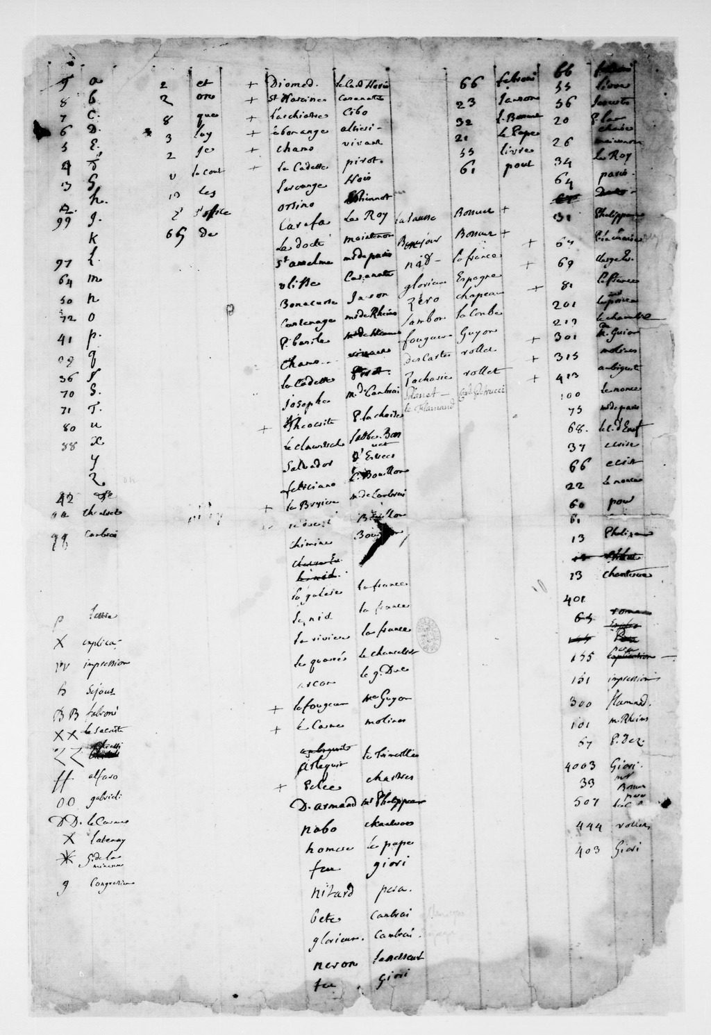 Manuscript lines with the cipher, from George Lasry&rsquo;s report