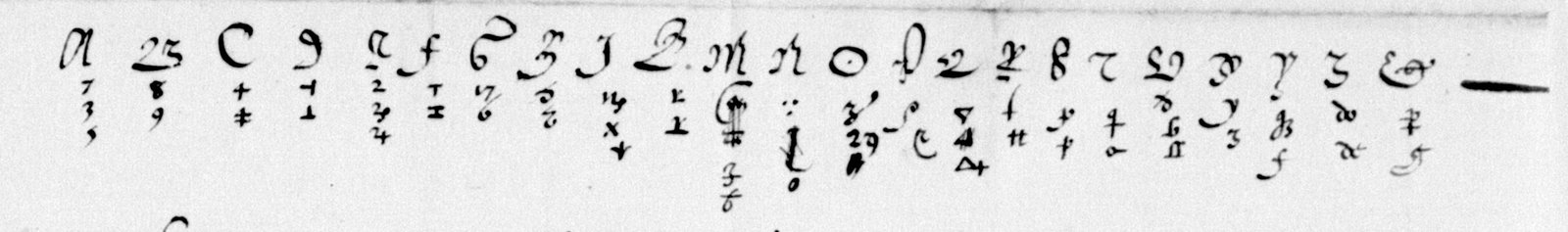 BnF fr. 3462 f. 103: the alphabet row of the Brèves key, each letter with two to four substitutes written beneath it