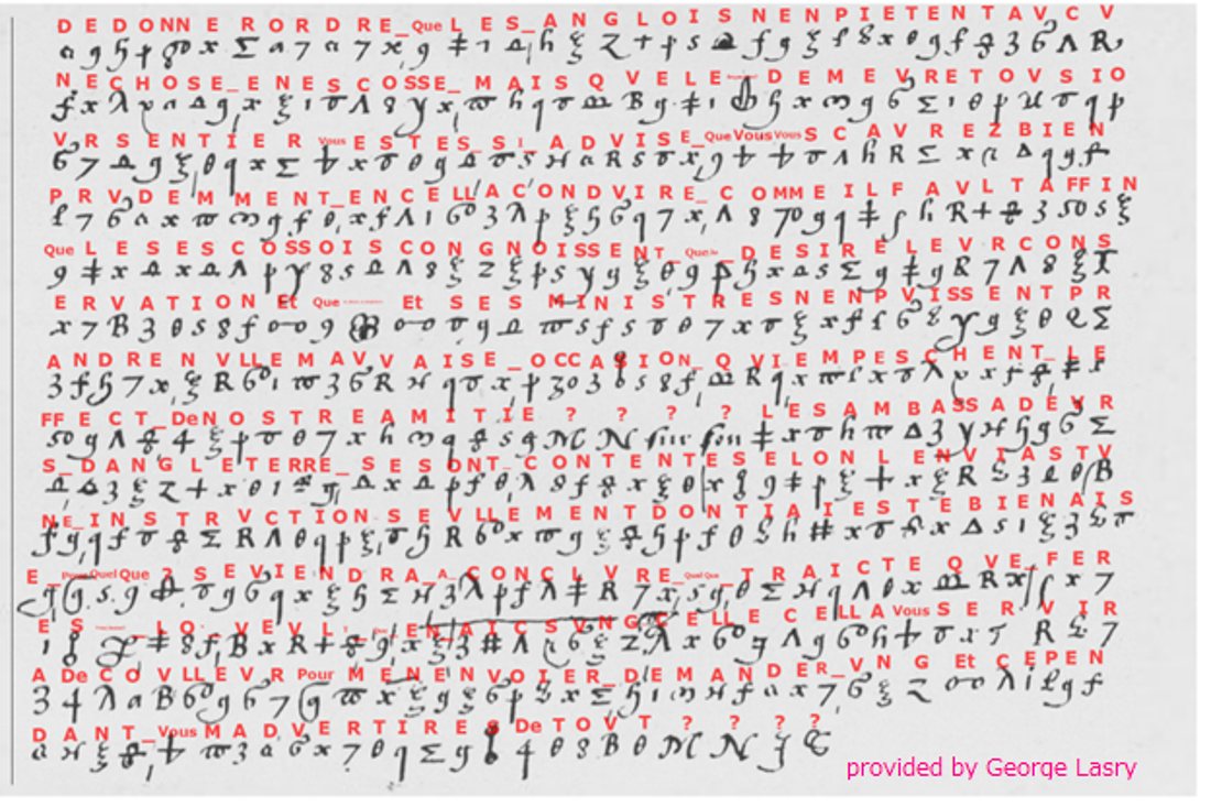 The verso of the cipher letter with George Lasry's red plaintext overlay above the signs