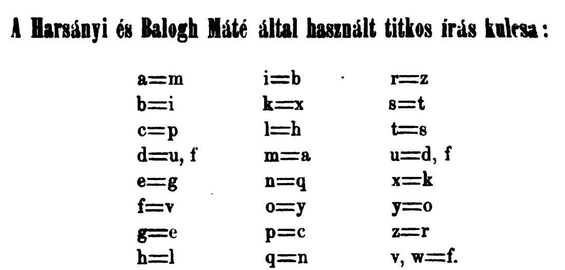 MHH XXIII p. 740: A Harsányi és Balogh Máté által használt titkos írás kulcsa, a table of pairs a=m, b=i, c=p, d=u f, e=g, f=v, g=e, h=l, i=b, k=x, l=h, m=a, n=q, o=y, p=c, q=n, r=z, s=t, t=s, u=d f, x=k, y=o, z=r, v w=f