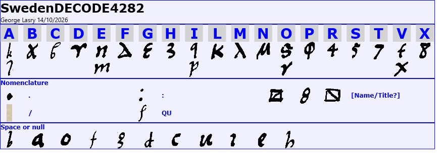 Recovered CTTS key showing letter forms, QU, unidentified word signs and eleven null symbols