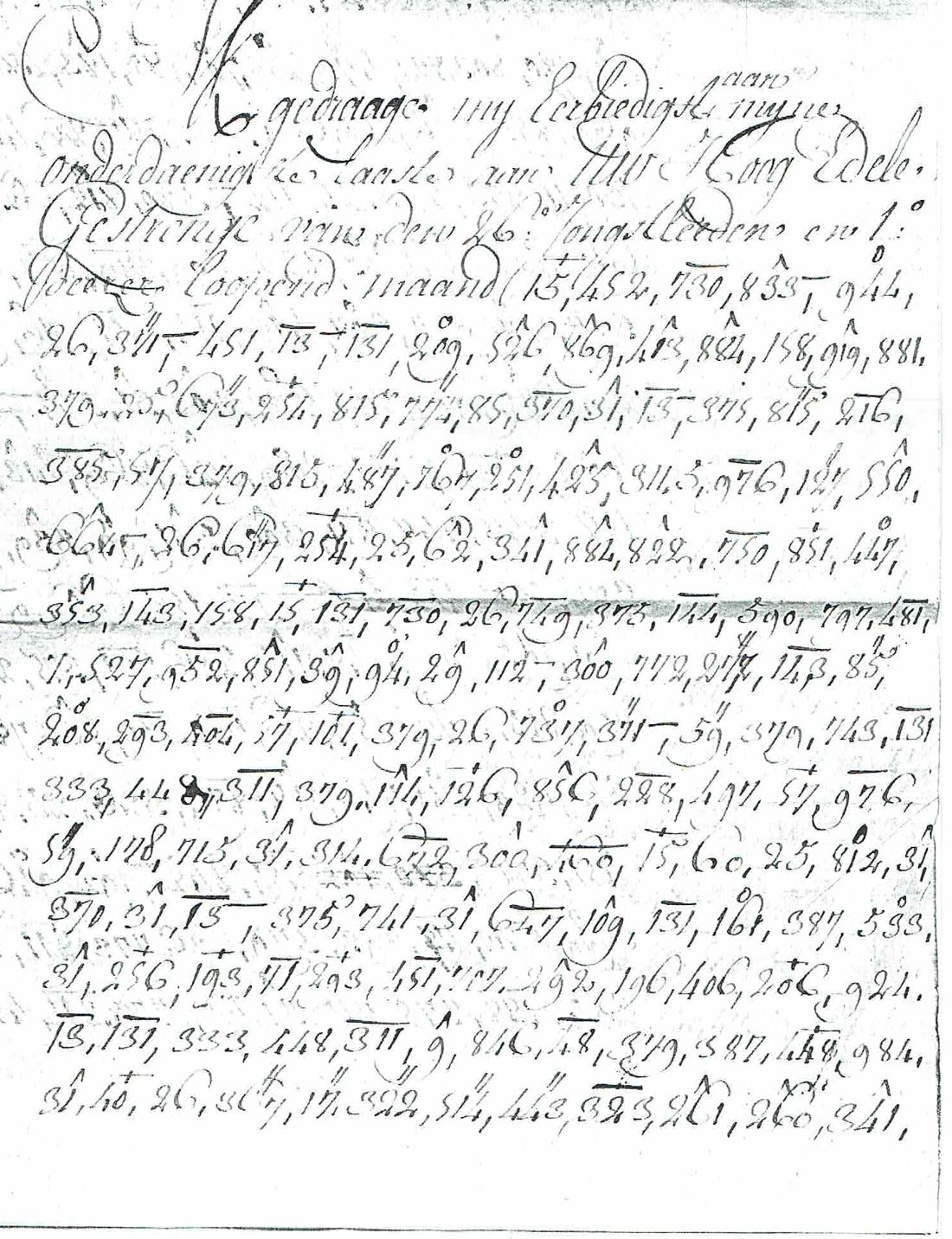 Opening of de Swart's despatch of 8 March 1782: a clear salutation followed by rows of three-digit groups, several with strokes, carets or circles over one digit