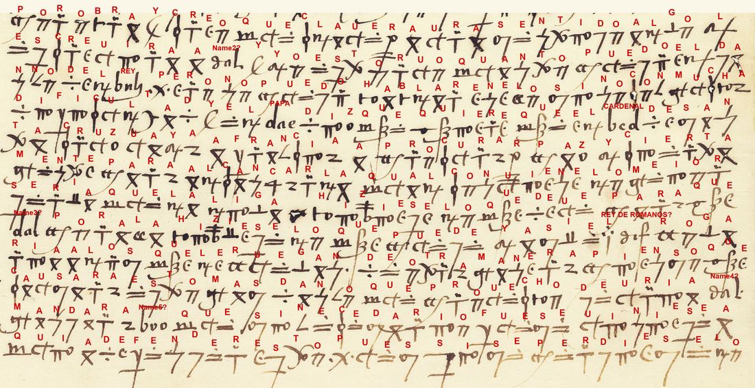 The lower part of f. 122r with George Lasry's decipherment in red above every symbol