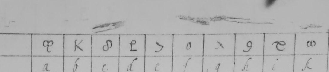 The first half of the key's alphabet table, a to l
