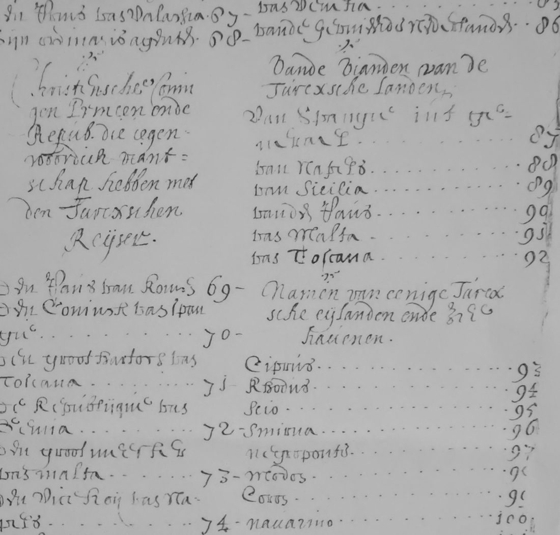 A column of the numbered nomenclator list on the key