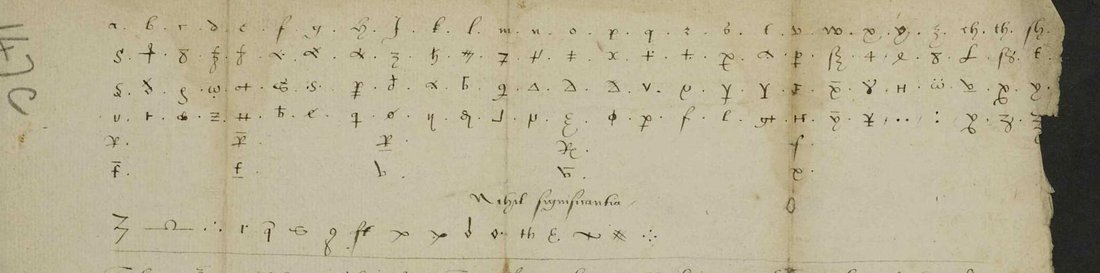 The letter alphabet and nulls of the key sheet R354