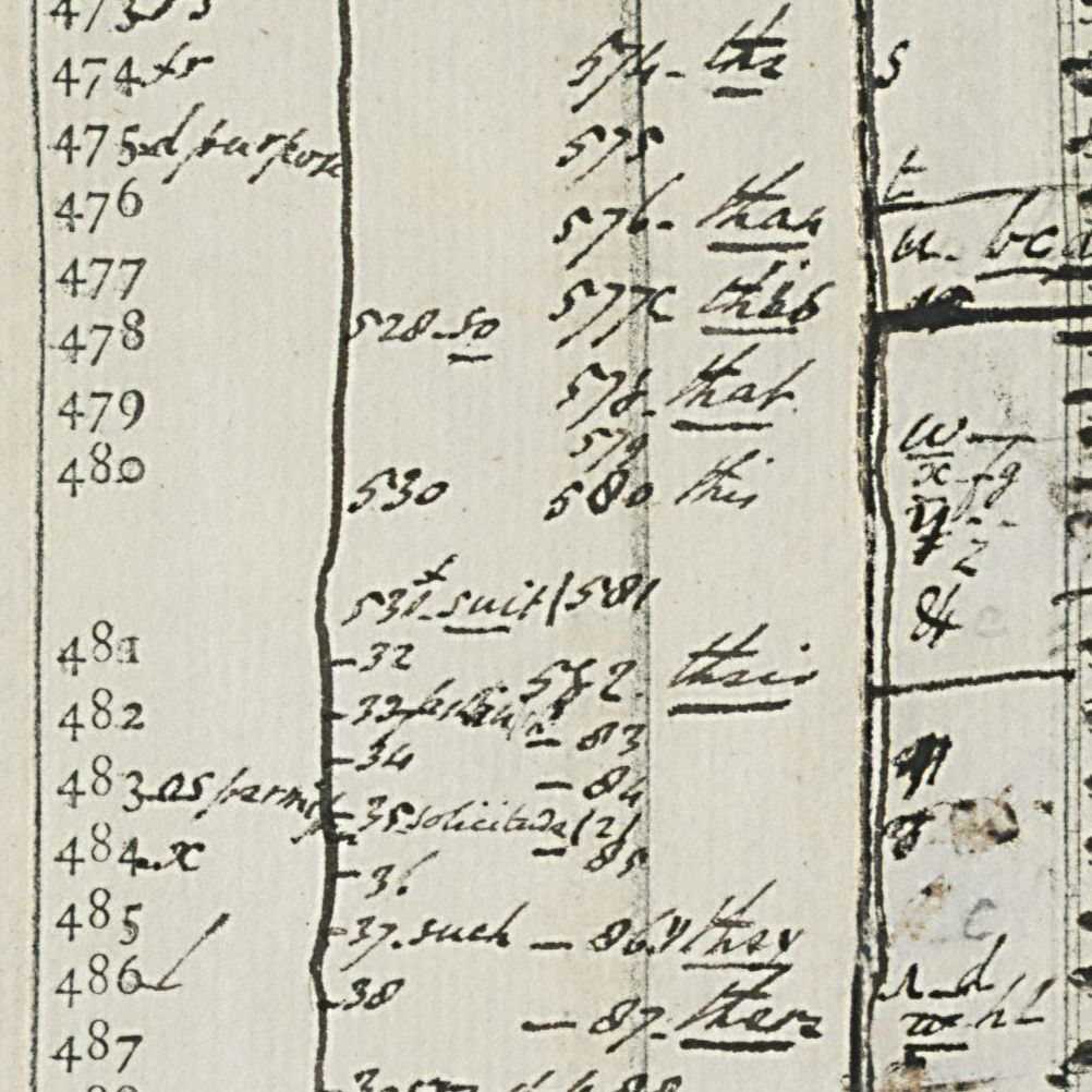A column of numbers 551 to 600 with words written beside some of them: strong, the, than, this, that, they, there, time