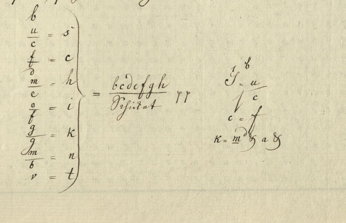 分数のような縦の列。暗号文字の上の鍵文字が平文字に等しいことを示し、括弧でまとめられ、Kurrent の語の上の「bcdefgh」と等置されている