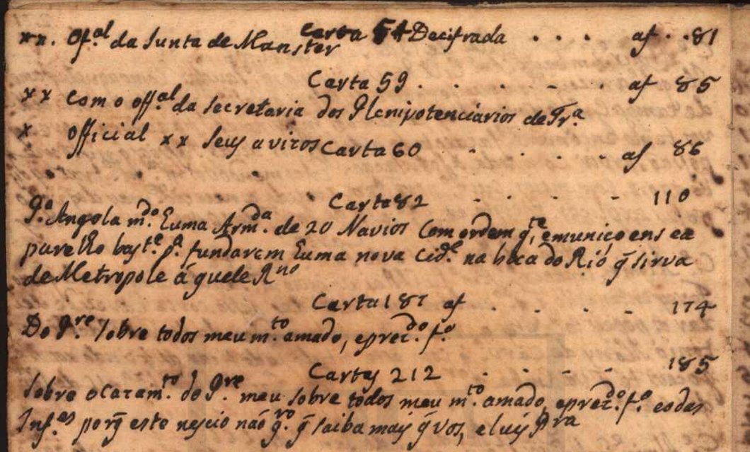 A list of entries headed Carta 54 Decifrada, Carta 59, Carta 60, Carta 82, Carta 187 and Carta 212 with folio numbers and short clear texts
