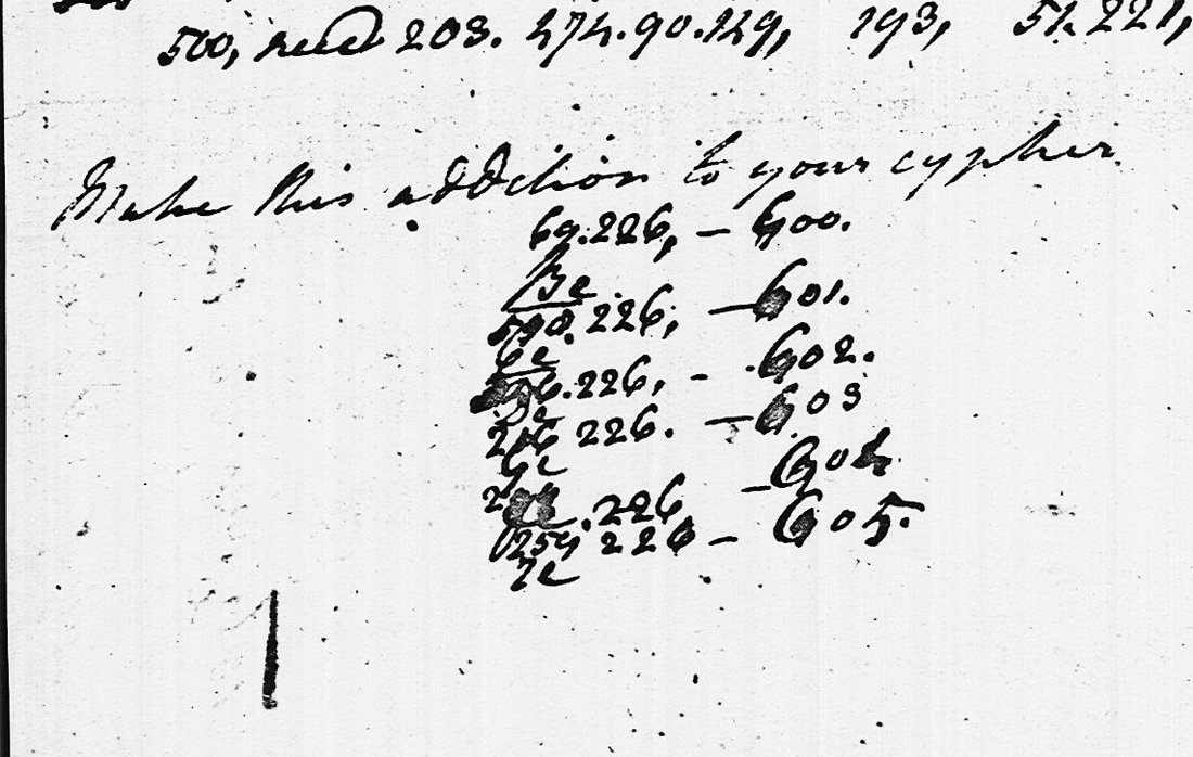 Handwritten 'Make this addition to your cypher' over a column of six number pairs, each with a syllable written below it