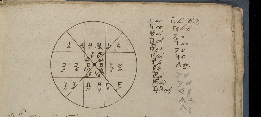 A circle divided by two diagonals and a grid, each cell holding a cipher sign above a letter, and a column of ligature signs to its right