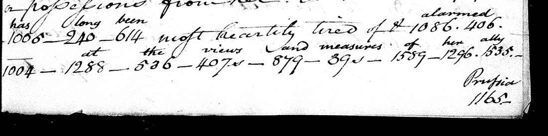 Two lines of a handwritten despatch with code numbers and words written above them: alarmed over 1086.406.1004, at the views and measures of her ally over the following numbers