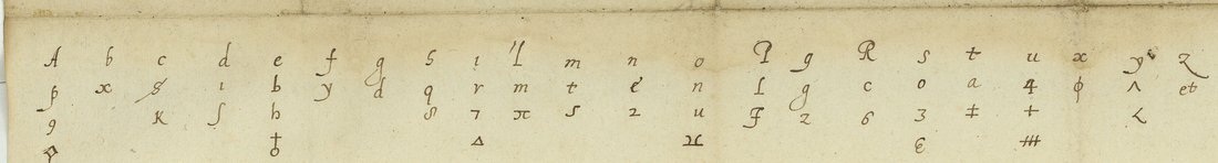 The alphabet of key no. 11: plain letters across the top, two to four cipher signs under each