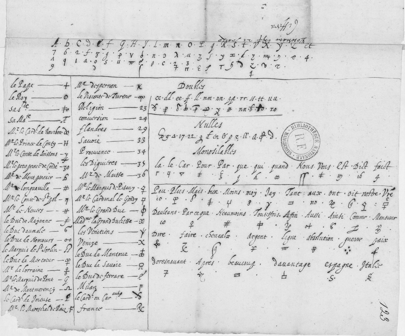 Manuscript lines with the cipher, from George Lasry&rsquo;s report