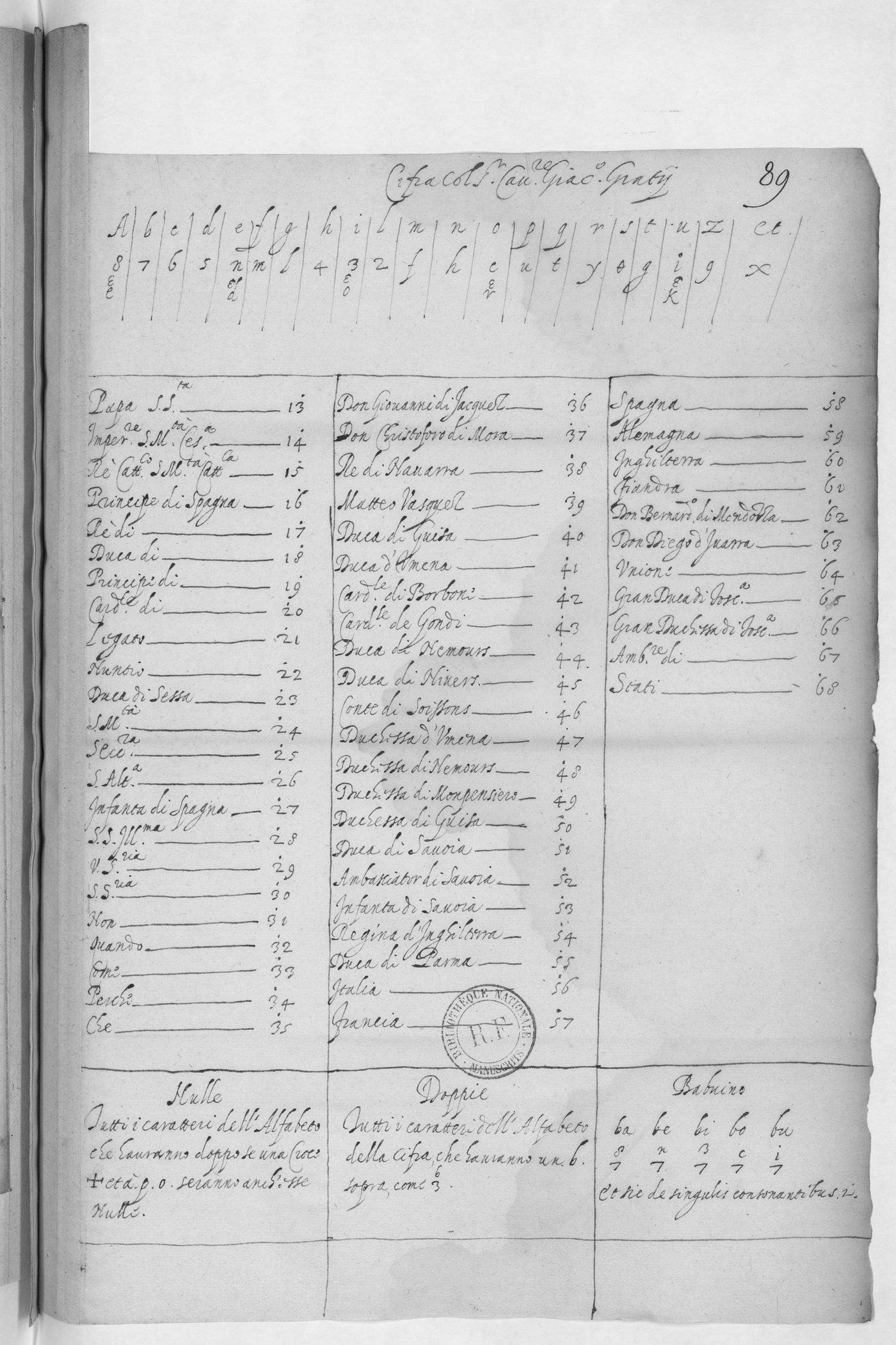 Manuscript lines with the cipher, from George Lasry&rsquo;s report