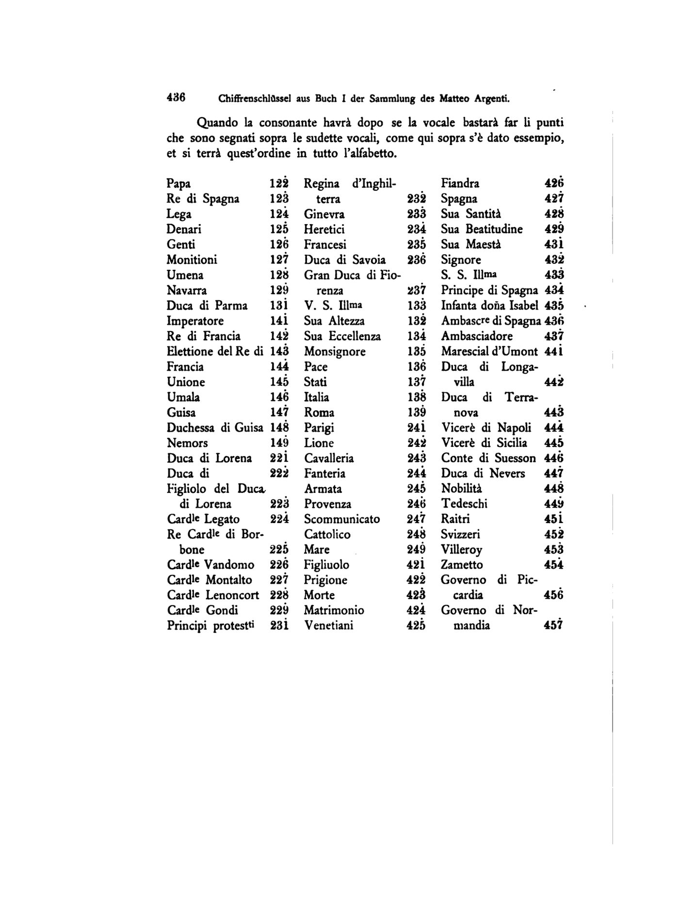 Manuscript lines with the cipher, from George Lasry&rsquo;s report