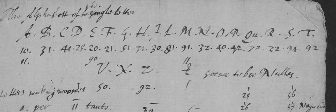 The heading and letter alphabet of the draft key sheet