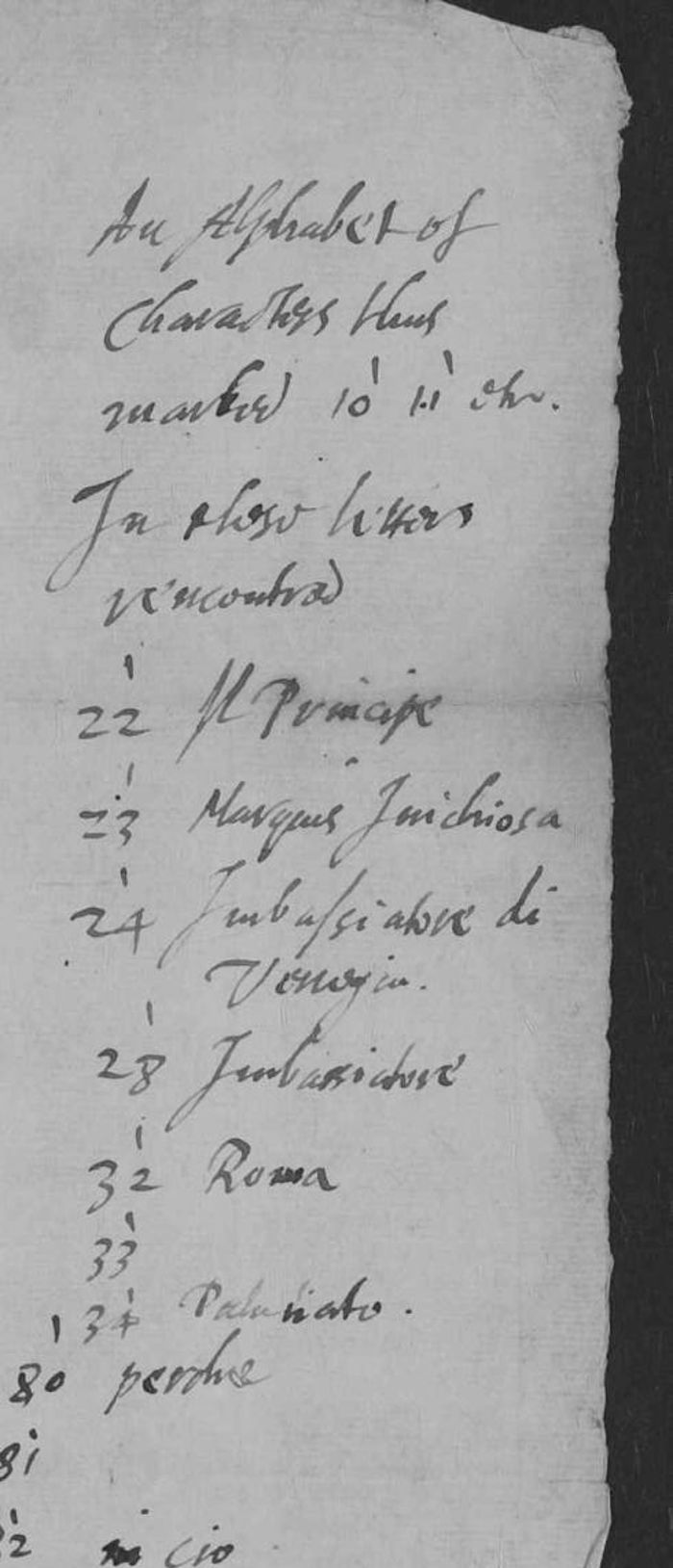 The fourth column of the key sheet, listing the dotted word values