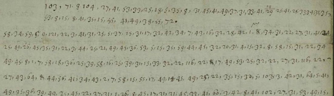 Lines of one- and two-digit numbers separated by commas