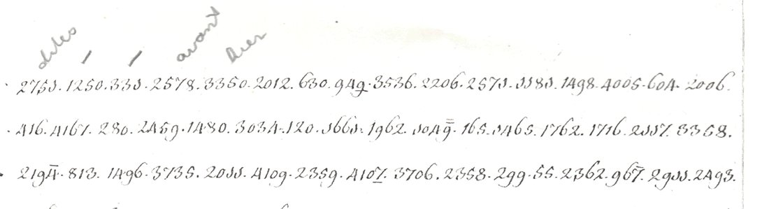 Top of Van Reede's despatch of 29 December 1787: the salutation Monsieur, a pencil gloss dites, avant hier over the first groups, then rows of dot-separated numbers