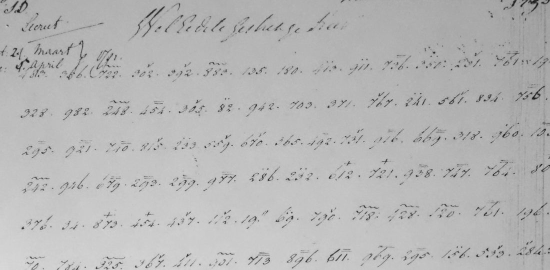 Head of a letter marked Secret, with rows of dot-separated three-digit numbers carrying small marks over single digits