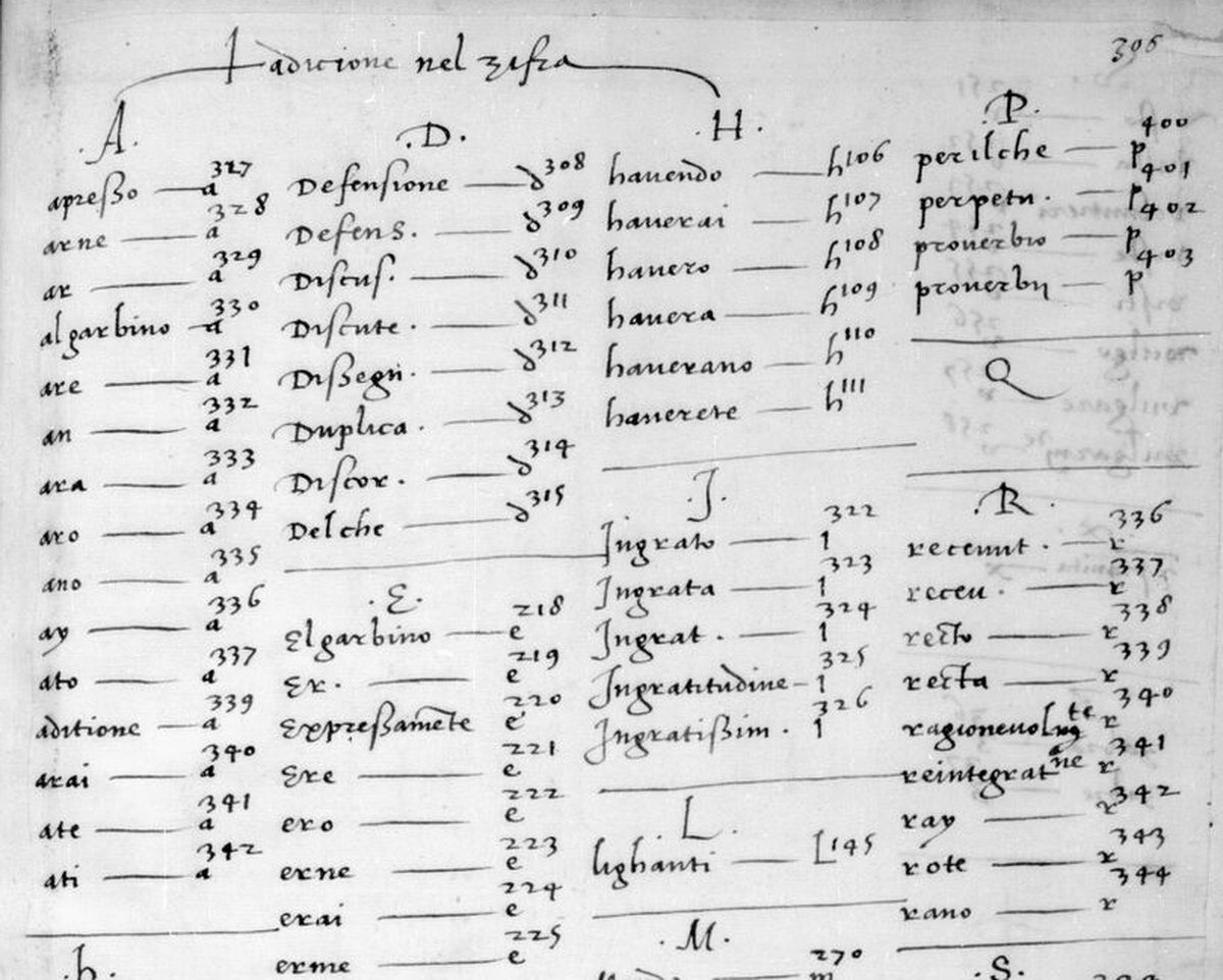 BnF fr. 3022 f. 50: the Aditione nel zifra, words and syllables with their initial letter and number
