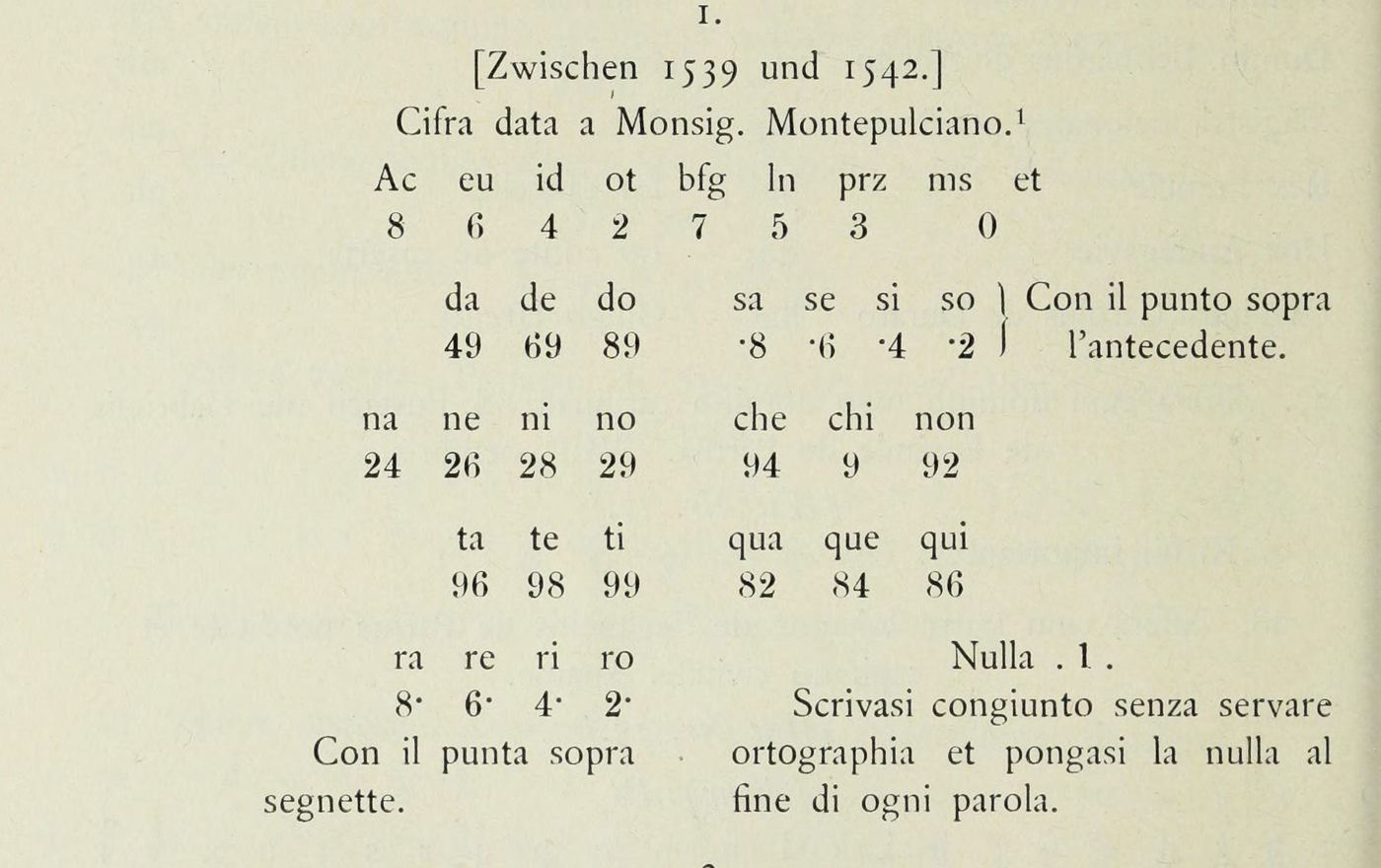 Meister 1906, page 176: the Farnese chancery keys of 1539 to 1542, including the last cipher with Poggio