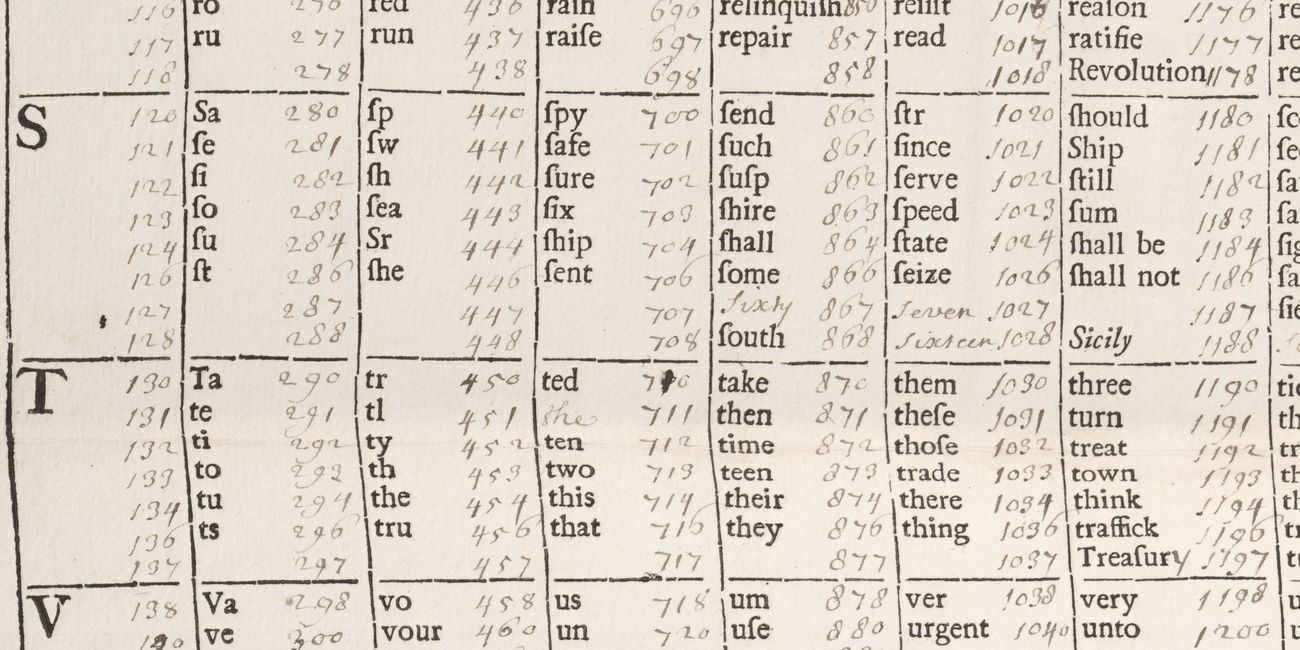 The printed code sheet, rows S to V of the first eight columns, with handwritten numbers beside each printed entry; the entry 'the' is numbered 454
